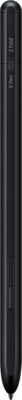 Phone Stylus and Touch Screen Pens for your Smartphone | Verizon