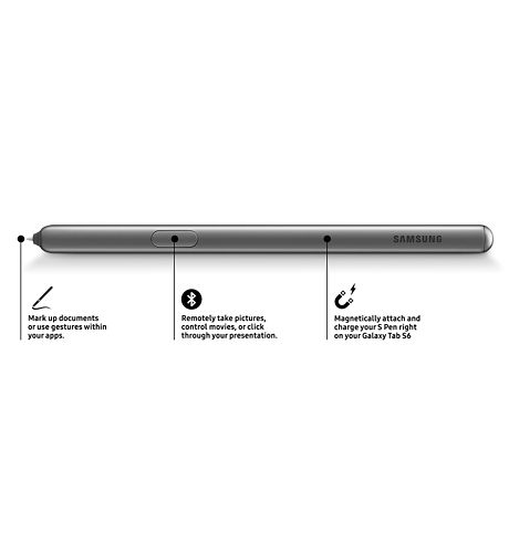 tab s6 pen price